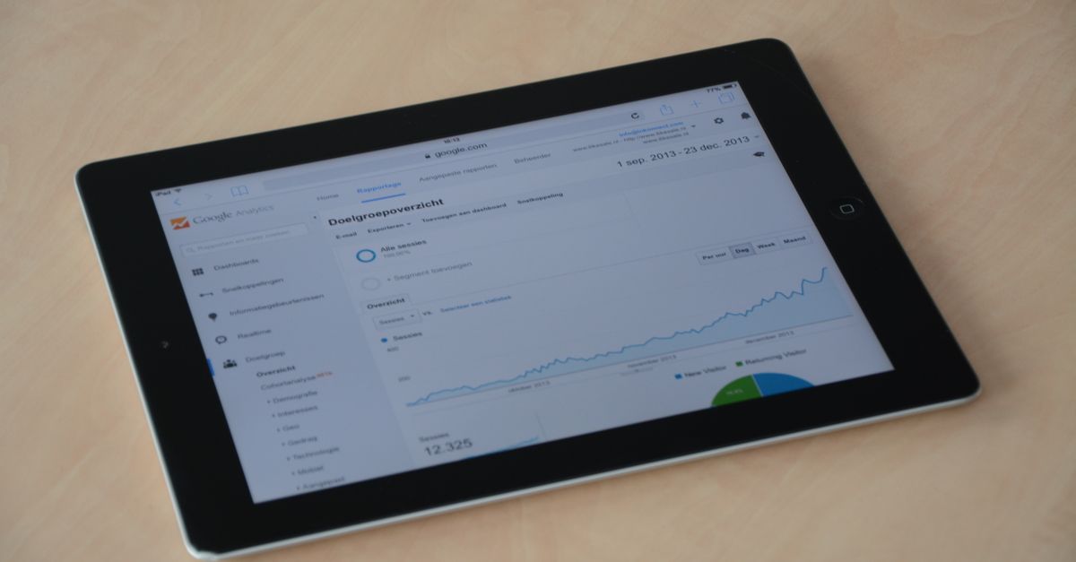 The 120-Minute Weekly SEO Workflow That Works
